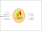 K collaboratif en médiathèque1+1 &gt;...- Carte Mentale