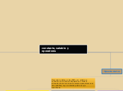 constante,variable y operadores - Mapa Mental