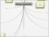 Разыскиваются! - Мыслительная карта
