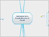 Destruction de la Grande Barrière de ...- Carte Mentale