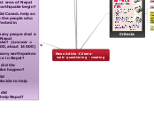 News Article -Criteria-
 web- questioning ...- Mind Map