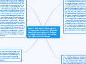 How does dialogue empower us to live by th...- Mind Map