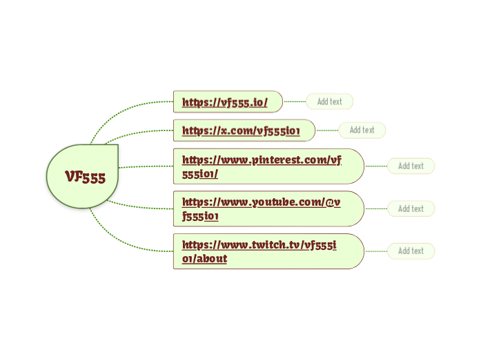 VF555 - Hartă mentală