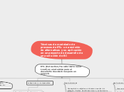 Técnicas de modelado de procesos de ETL...- Mapa Mental