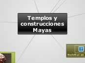 Templos y Construcciones Mayas - Mapa Mental