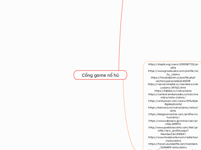 Cổng game nổ hũ - Mindmap