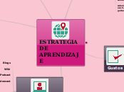 ESTRATEGIA DE APRENDIZAJE - Mapa Mental