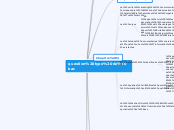 question type de bac - Carte Mentale