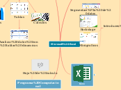 Microsoft Excel - Mapa Mental