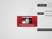 The Unquiet Library 2011-12: 
The Year of ...- Mind Map