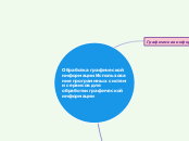 Обработка графической информации...- Мыслительная карта