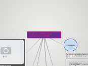 VIAJE AL CENTRO DE LA TIERRA-JULIO VERN...- Mapa Mental