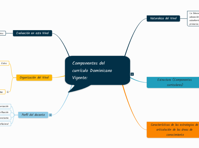 MII-TIII-Act1-Laurencio