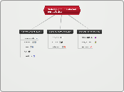 Sistema documentación periodística