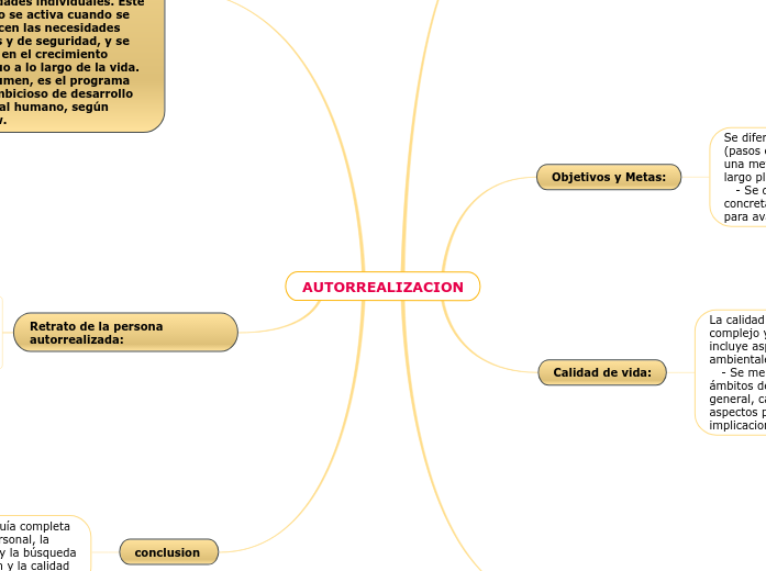 AUTORREALIZACION