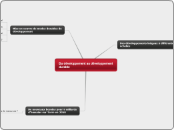 Du développement au développement dur...- Carte Mentale