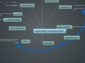Lucky numbers: 7 - Mind Map