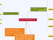 Concepto Encuadernacion - Mapa Mental