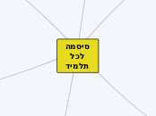 ארגון
