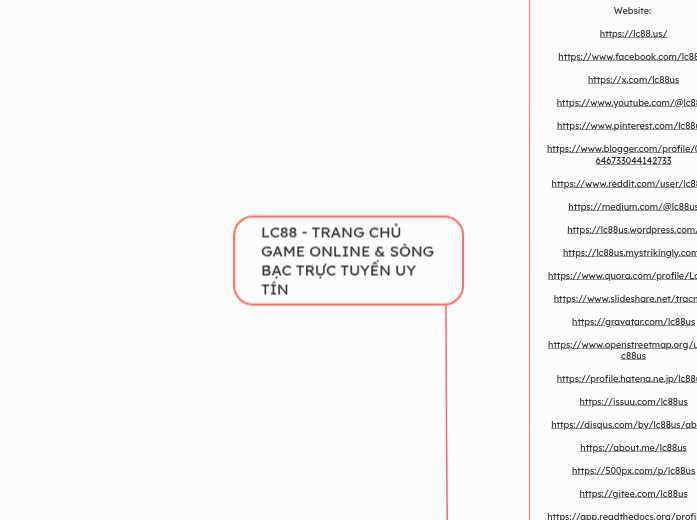 LC88 - TRANG CHỦ GAME ONLINE &amp; SÒNG BẠC...- Mindmap