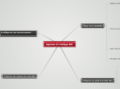 Agenda 21 CollègeDM - Carte Mentale