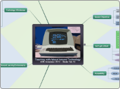 Teaching with Technology - Teacher Track I...- Mind Map