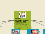 Odontologo

Es una rama de la medicina ...- Mapa Mental