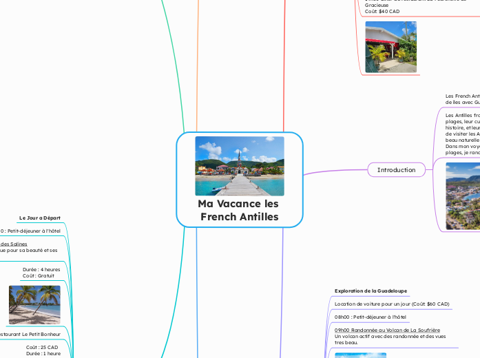 Ma Vacance de 
French Antilles
