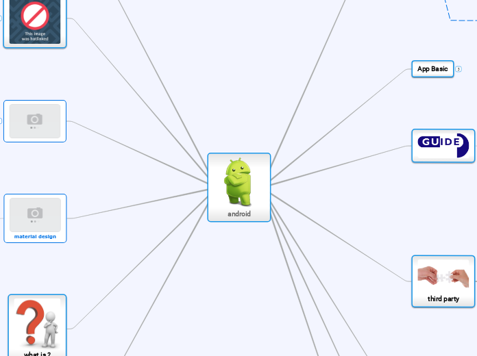 Android R&amp;amp;D - Mind Map