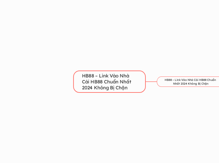 HB88 – Link Vào Nhà Cái HB88 Chuẩn Nhất 202...- Mindmap