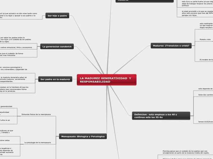 LA MADUREZ GENERATIVIDAD  Y RESPONSABIL...- Mapa Mental