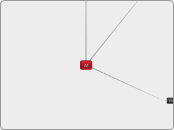 ppommmmmmmmmnnnnnbbbb - Mind Map