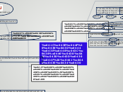 Моя информационная среда - Мыслительная карта
