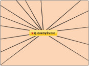 η οικογένεια
