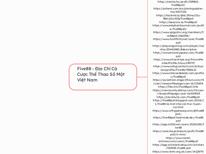 Five88 - Địa Chỉ Cá Cược Thể Thao Số Mộ...- Mapa Mental
