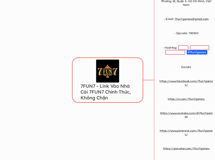 7FUN7 - Link Vào Nhà Cái 7FUN7 Chính Thức, ...- Mindmap