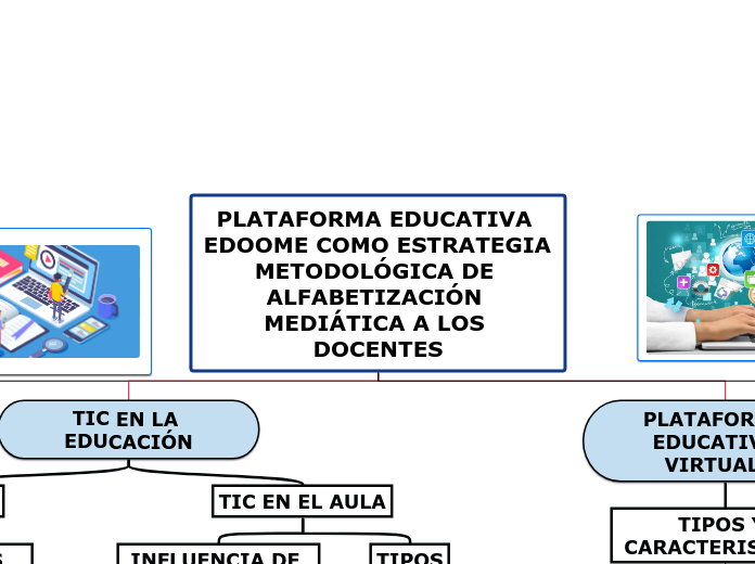 TESIS