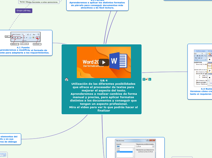 UA 4
Utilización de las diferentes posi...- Mapa Mental