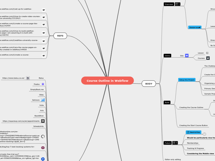 How to Create a Course Outline in Webflow - Mind Map