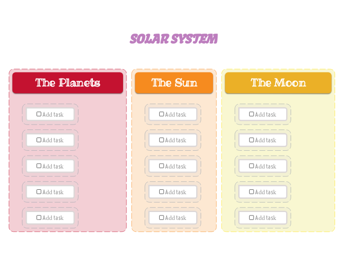 SOLAR SYSTEM - Mind Map