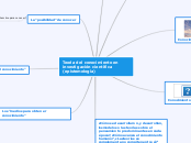 Teoría del conocimiento en investigació...- Mapa Mental