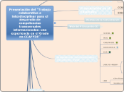 Presentación del "Trabajo colaborativo ...- Mapa Mental