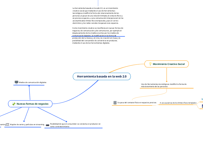 Herramienta basada en la web 2.0 - Mapa Mental