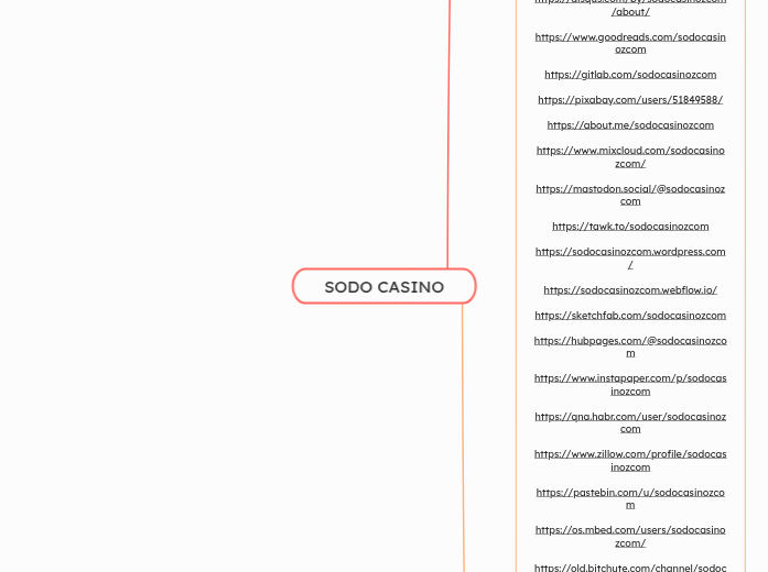 SODO CASINO - Tankekarta