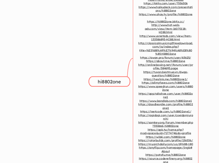 hi8802one - Mindmap