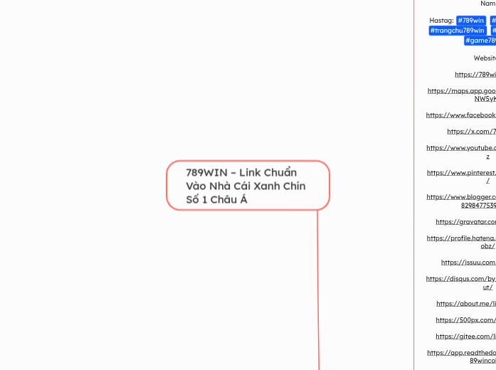 789WIN – Link Chuẩn Vào Nhà Cái Xanh Chín S...- Mindmap