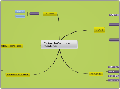 Codificacion de Caracteres - Fcelis