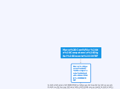 Marco Común de Competencia Digital Doce...- Mapa Mental