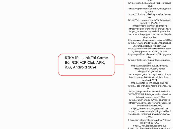 RIKVIP – Link Tải Game Bài RIK VIP Club AP...- Mind Map