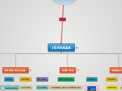 ΕΛΛΑΔΑ
